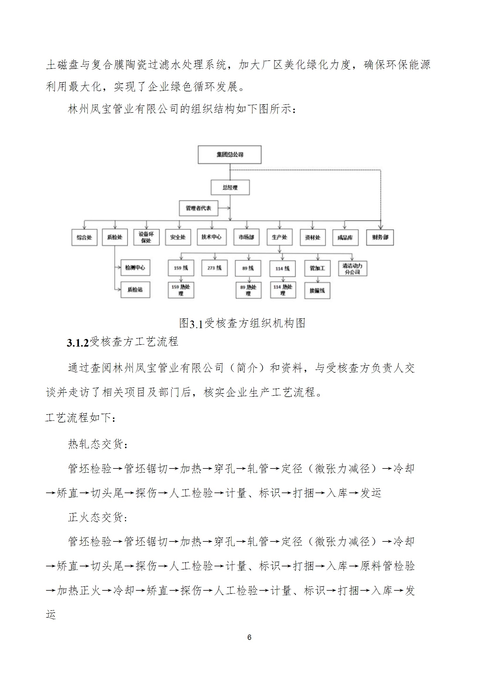 碳核查报告--林州米兰官方注册_米兰（中国）-2025(1) conv 11.jpeg