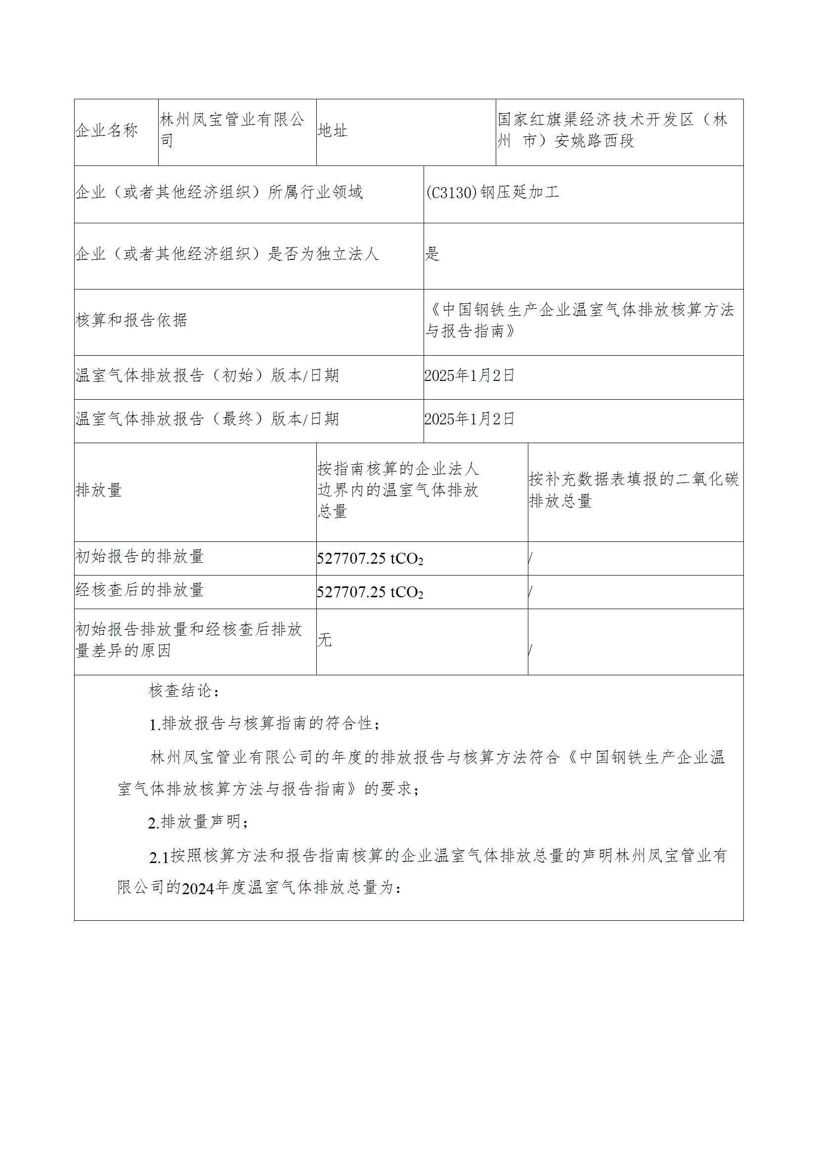 碳核查报告--林州米兰官方注册_米兰（中国）-2025(1) conv 2.jpeg