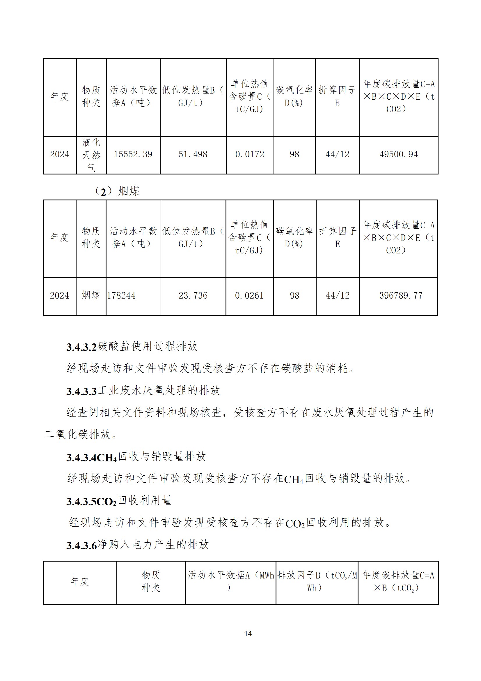 碳核查报告--林州米兰官方注册_米兰（中国）-2025(1) conv 19.jpeg