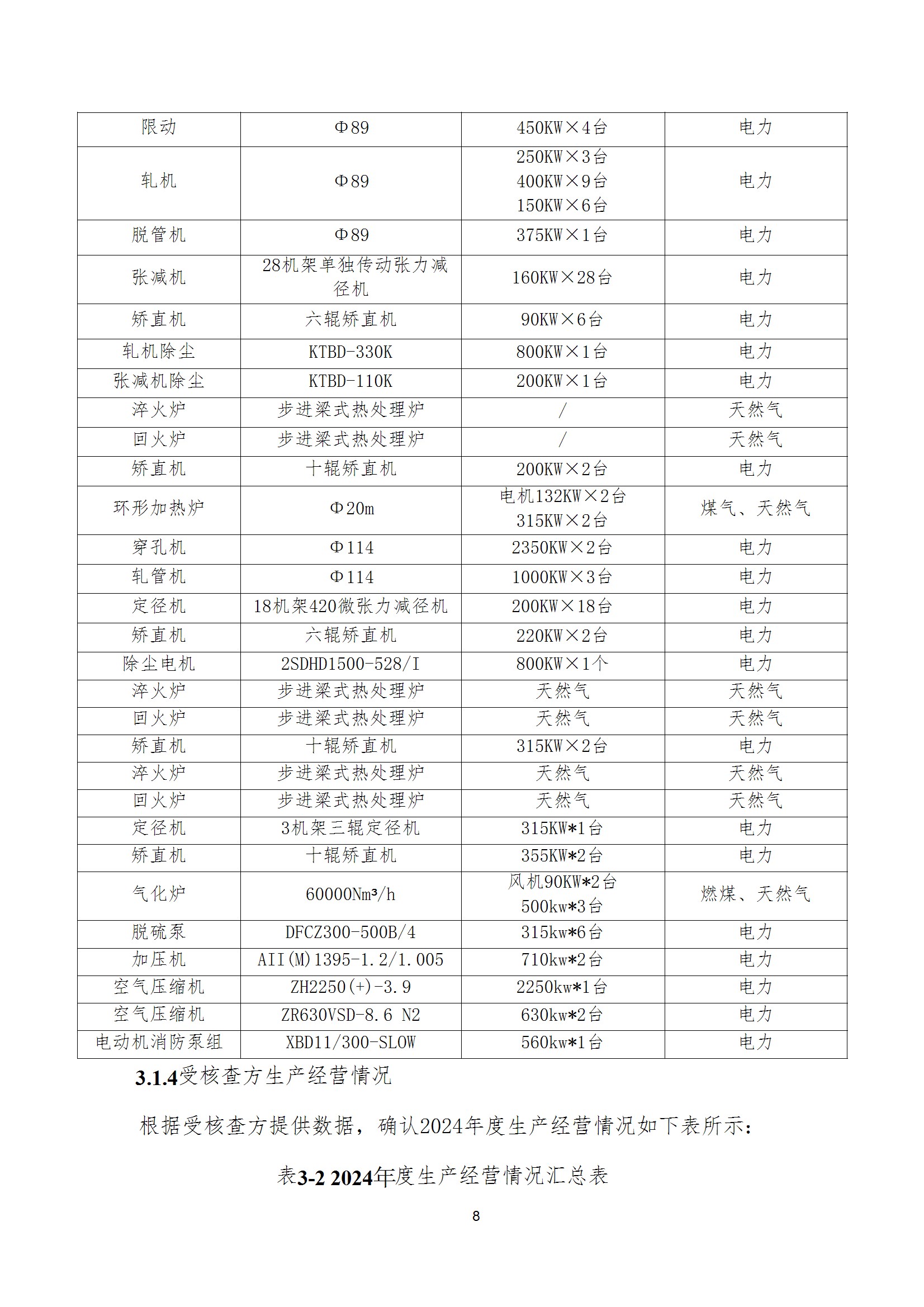 碳核查报告--林州米兰官方注册_米兰（中国）-2025(1) conv 13.jpeg