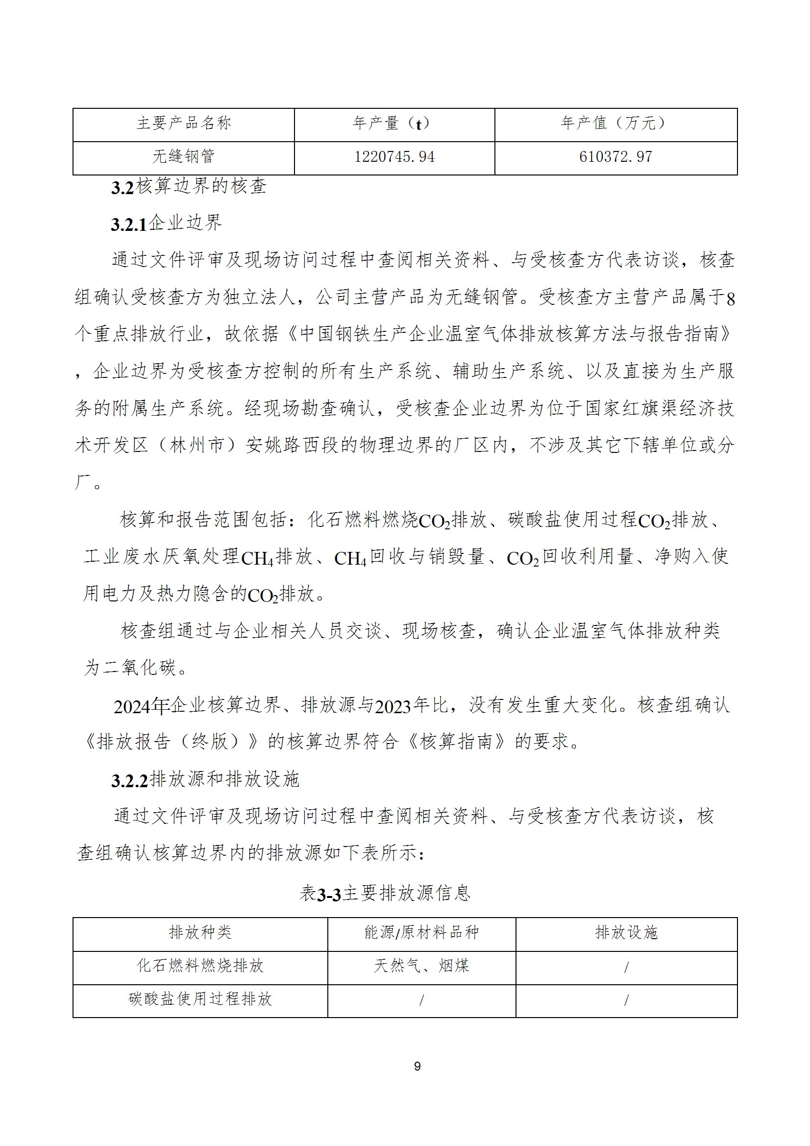 碳核查报告--林州米兰官方注册_米兰（中国）-2025(1) conv 14.jpeg