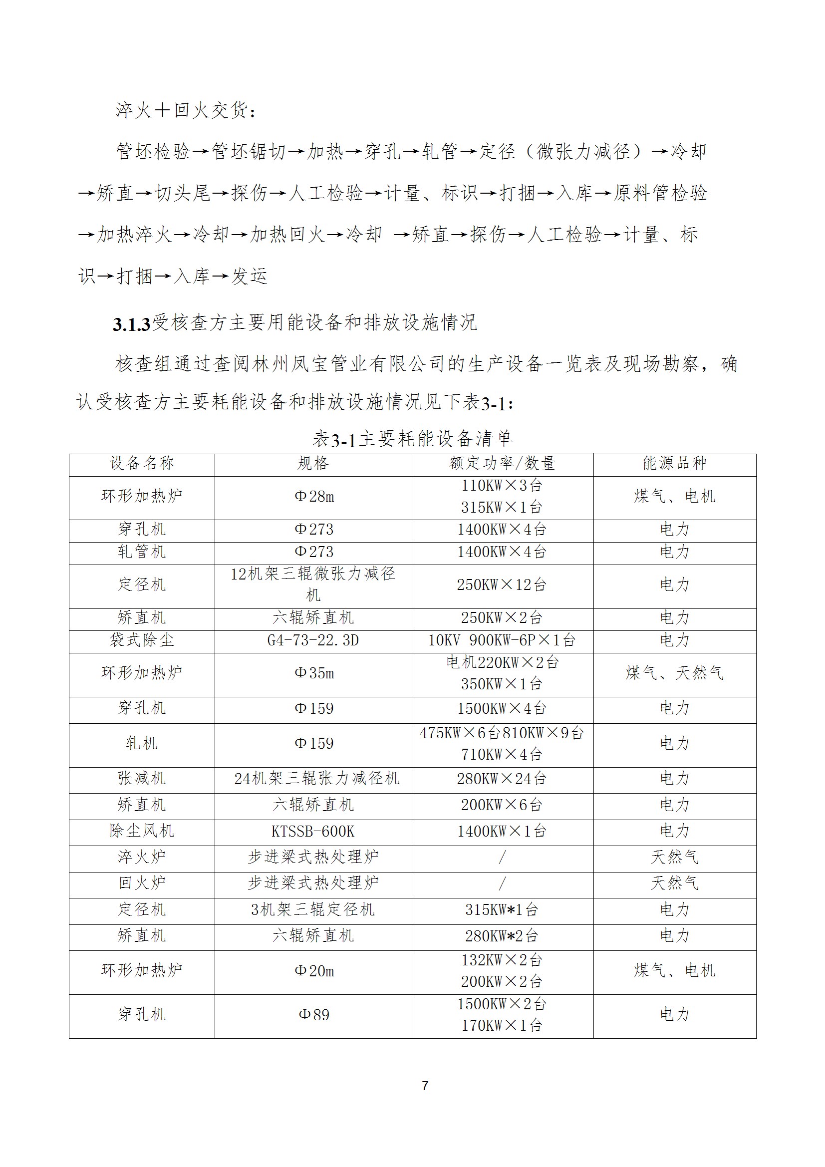 碳核查报告--林州米兰官方注册_米兰（中国）-2025(1) conv 12.jpeg
