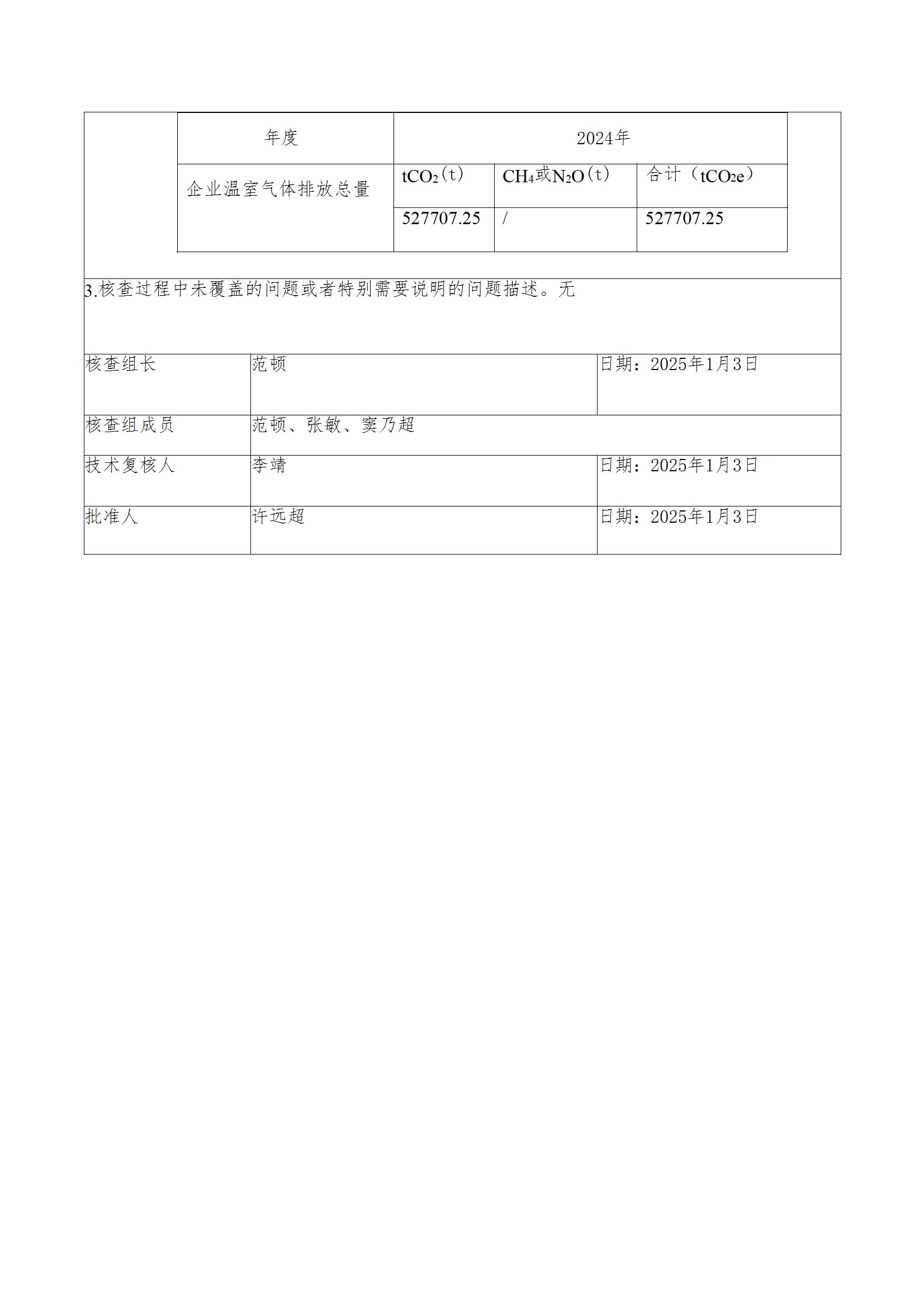 碳核查报告--林州米兰官方注册_米兰（中国）-2025(1) conv 3.jpeg